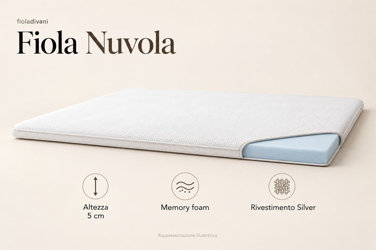 Fiola Nuvola – memory foam, altezza 5 cm e rivestimento Silver